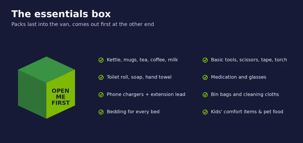 moving checklist essential boxes